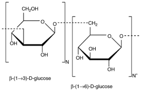 yeast beta glucan structure